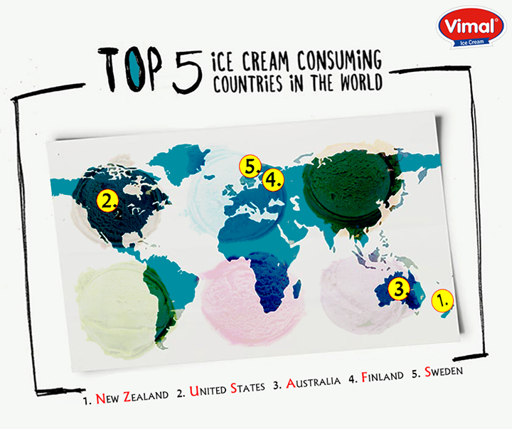 #DidYouKnow 

These five largest Ice Cream consuming countries in the World? 

#Friday #FunFact #IcecreamLovers #VimalIcecream #Ahmedabad